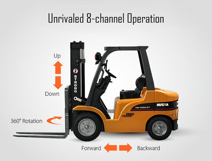 Forklift RC Die-Cast Model (1:10 Scale)